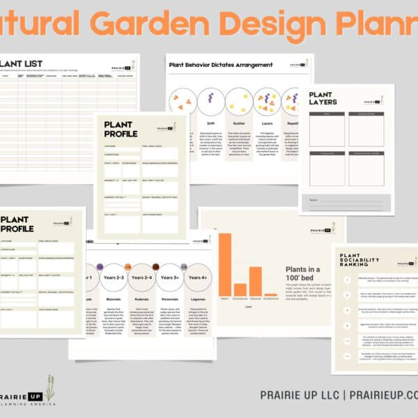 Screenshot collage of the documents included in the Natural Garden Design Planner that helps new naturalistic gardeners research, organize, and plan their plants and landscape.